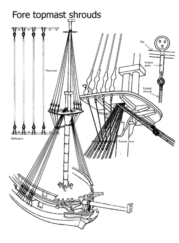 spanish-galleon-reconstruction,-by-john-rivera-resto,-2012,-fore-topmast-and-shrouds
