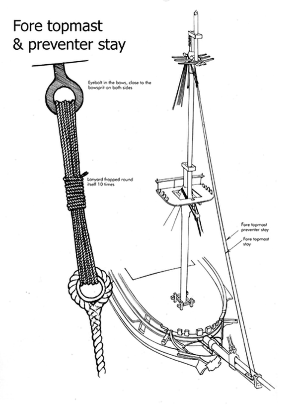 spanish-galleon-reconstruction,-by-john-rivera-resto,-2012,-top-topmast-and-preventer-stay